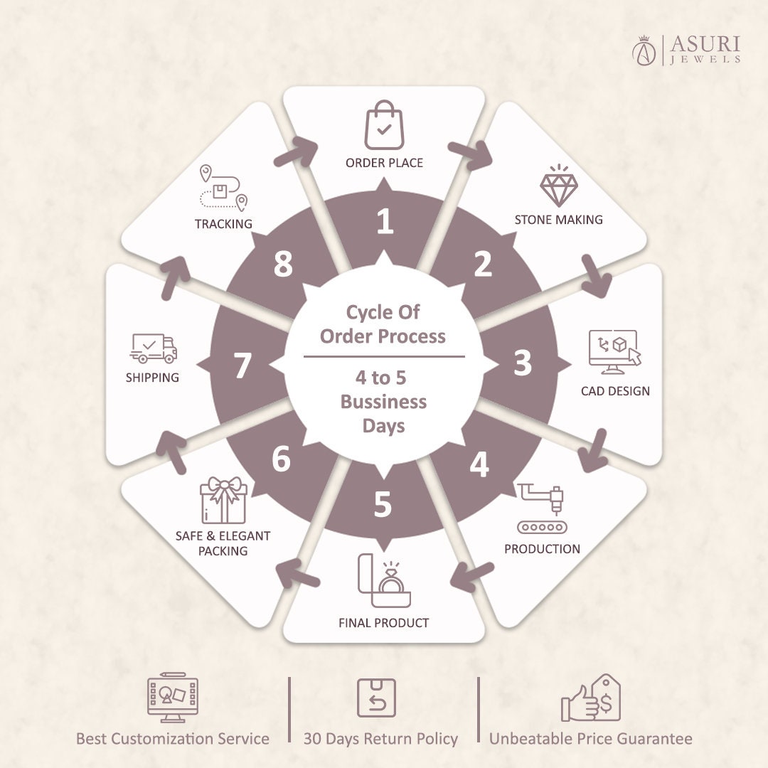 Celebrity Inspired Vintage Cluster Engagement Ring